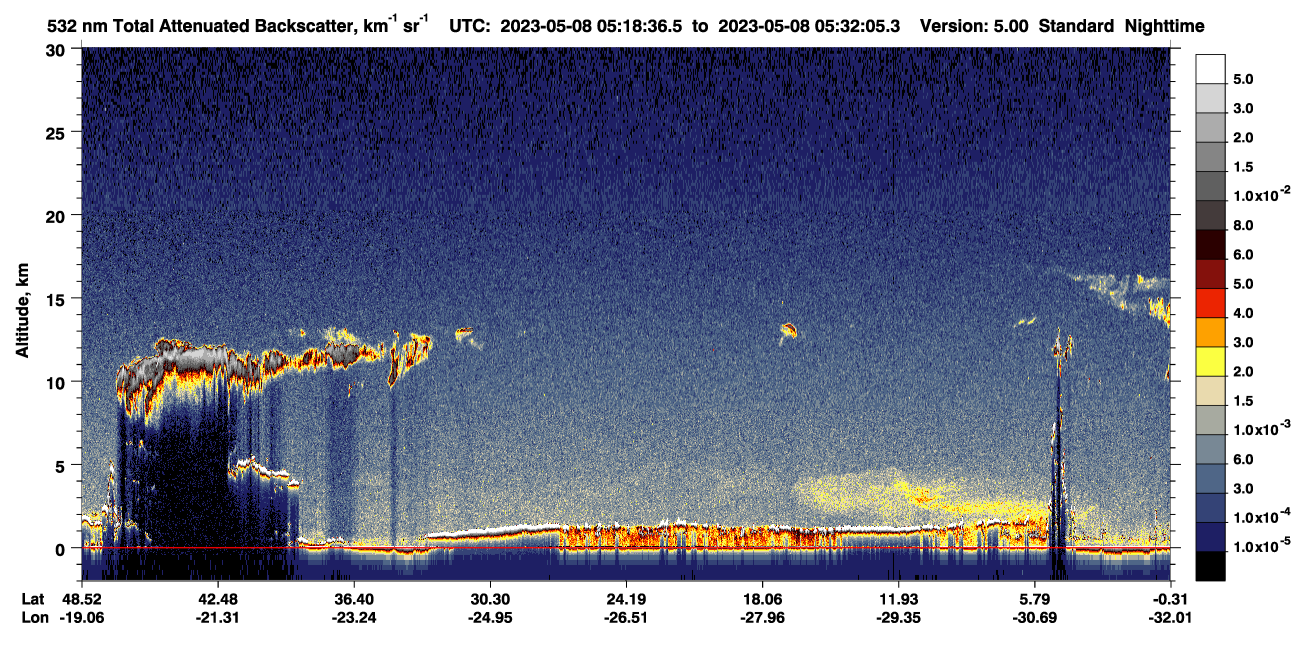 /calipso-imagery/data/BROWSE/production/V5-00/2023-05-08/2023-05-08_05-18-41_V5.00_1_1_CVDcolormap.png image missing