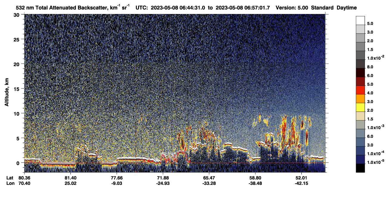 /calipso-imagery/data/BROWSE/production/V5-00/2023-05-08/2023-05-08_06-04-06_V5.00_4_1_CVDcolormap.png image missing