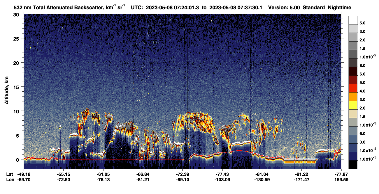 /calipso-imagery/data/BROWSE/production/V5-00/2023-05-08/2023-05-08_06-57-06_V5.00_3_1_CVDcolormap.png image missing