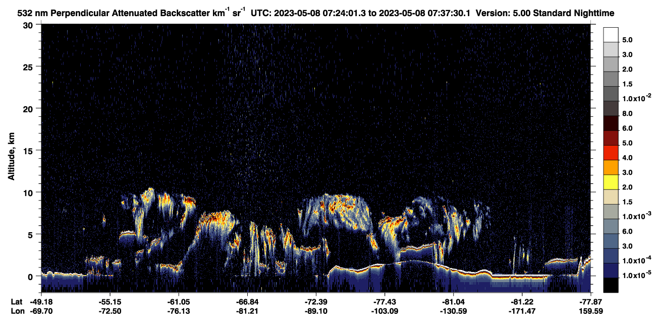 /calipso-imagery/data/BROWSE/production/V5-00/2023-05-08/2023-05-08_06-57-06_V5.00_3_2_CVDcolormap.png image missing