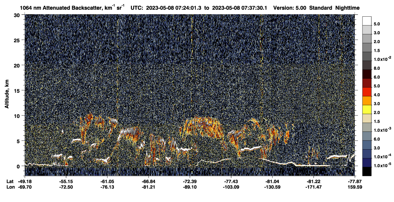/calipso-imagery/data/BROWSE/production/V5-00/2023-05-08/2023-05-08_06-57-06_V5.00_3_4_CVDcolormap.png image missing