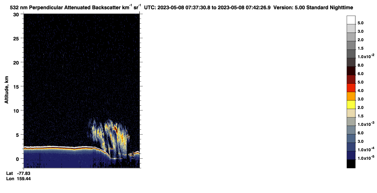 /calipso-imagery/data/BROWSE/production/V5-00/2023-05-08/2023-05-08_06-57-06_V5.00_4_2_CVDcolormap.png image missing