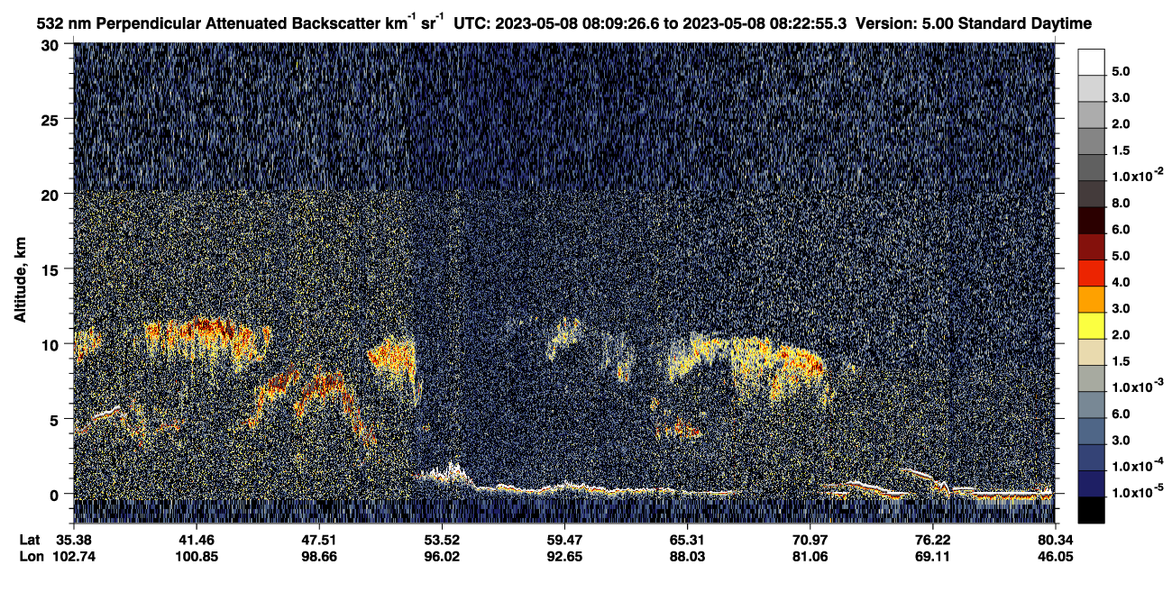 /calipso-imagery/data/BROWSE/production/V5-00/2023-05-08/2023-05-08_07-42-31_V5.00_3_2_CVDcolormap.png image missing