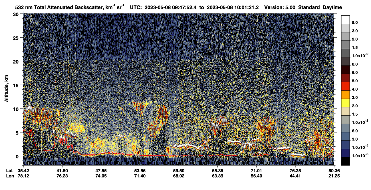 /calipso-imagery/data/BROWSE/production/V5-00/2023-05-08/2023-05-08_09-20-56_V5.00_3_1_CVDcolormap.png image missing