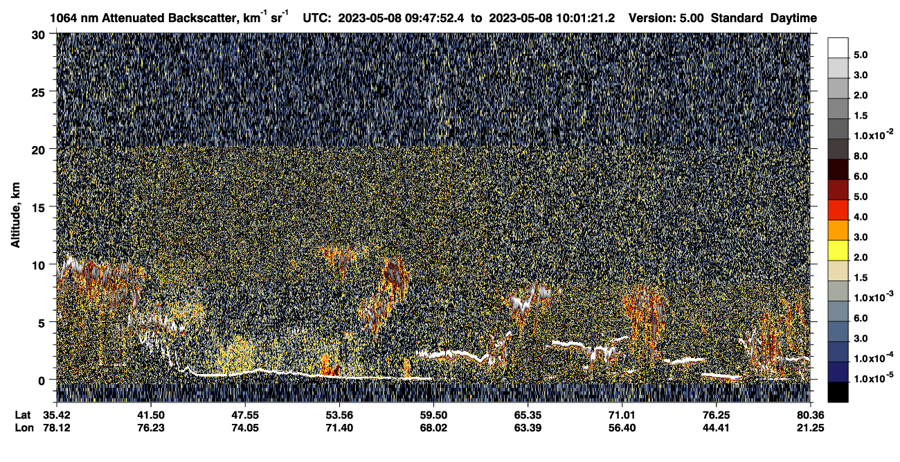 /calipso-imagery/data/BROWSE/production/V5-00/2023-05-08/2023-05-08_09-20-56_V5.00_3_4_CVDcolormap.png image missing