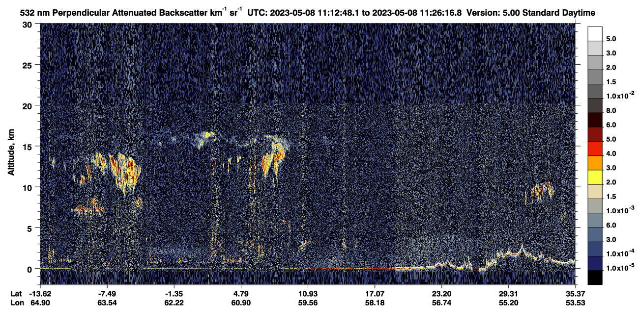 /calipso-imagery/data/BROWSE/production/V5-00/2023-05-08/2023-05-08_10-59-22_V5.00_2_2_CVDcolormap.png image missing