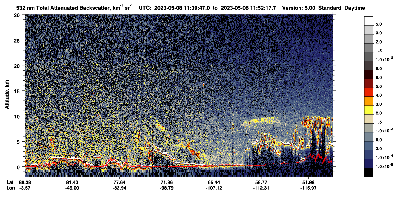 /calipso-imagery/data/BROWSE/production/V5-00/2023-05-08/2023-05-08_10-59-22_V5.00_4_1_CVDcolormap.png image missing