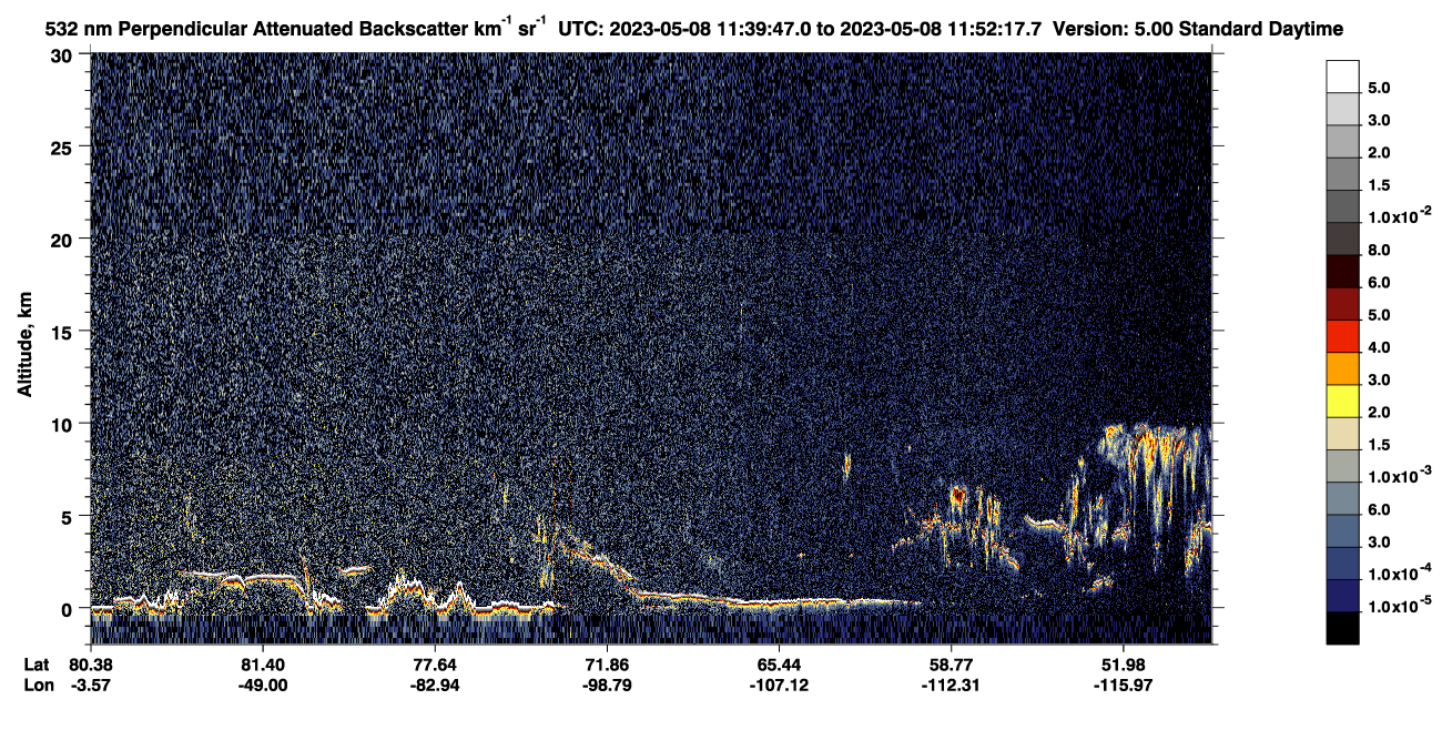 /calipso-imagery/data/BROWSE/production/V5-00/2023-05-08/2023-05-08_10-59-22_V5.00_4_2_CVDcolormap.png image missing