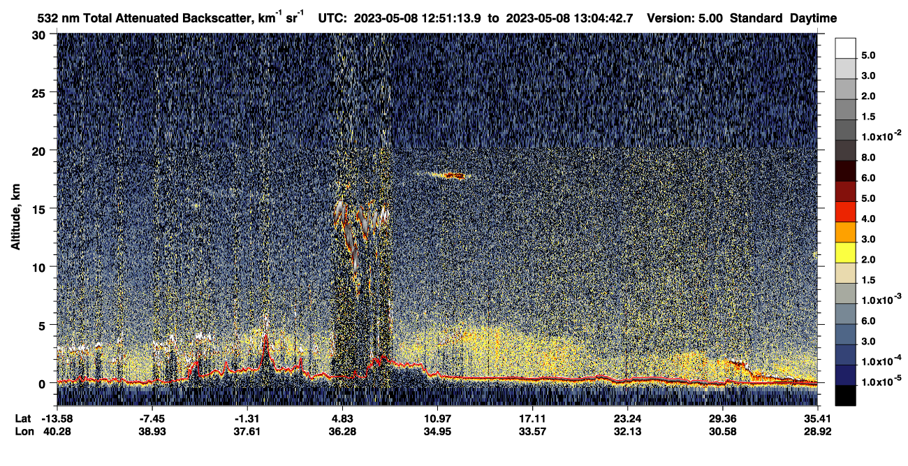 /calipso-imagery/data/BROWSE/production/V5-00/2023-05-08/2023-05-08_12-37-47_V5.00_2_1_CVDcolormap.png image missing