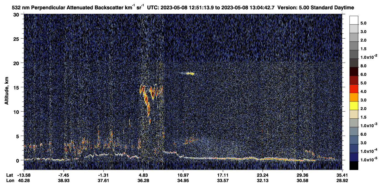 /calipso-imagery/data/BROWSE/production/V5-00/2023-05-08/2023-05-08_12-37-47_V5.00_2_2_CVDcolormap.png image missing