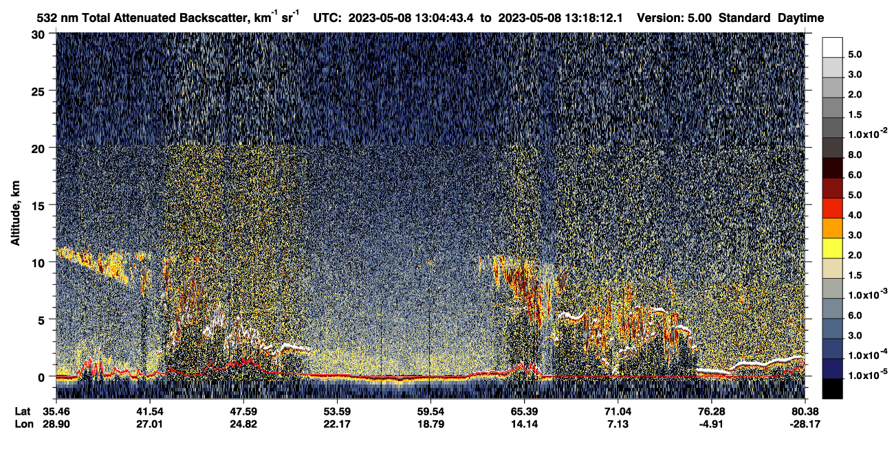 /calipso-imagery/data/BROWSE/production/V5-00/2023-05-08/2023-05-08_12-37-47_V5.00_3_1_CVDcolormap.png image missing