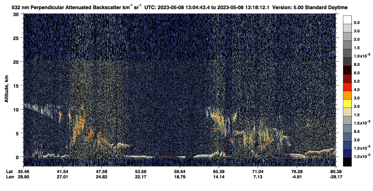 /calipso-imagery/data/BROWSE/production/V5-00/2023-05-08/2023-05-08_12-37-47_V5.00_3_2_CVDcolormap.png image missing