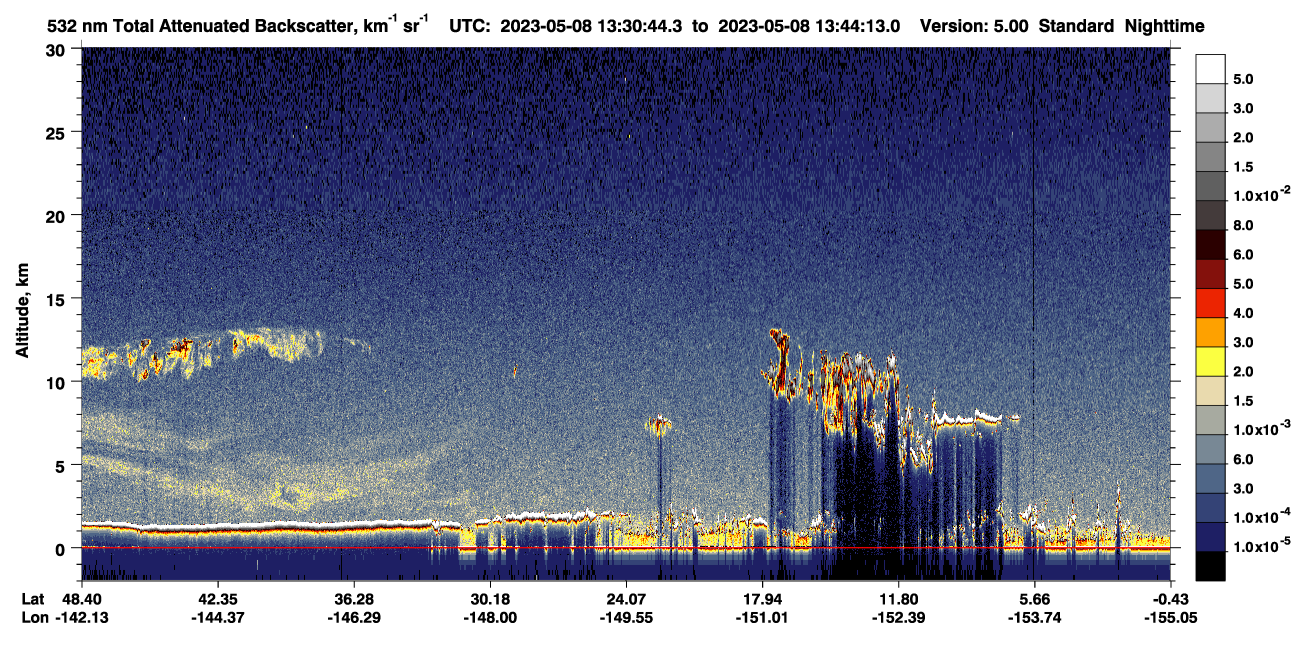 /calipso-imagery/data/BROWSE/production/V5-00/2023-05-08/2023-05-08_13-30-47_V5.00_1_1_CVDcolormap.png image missing