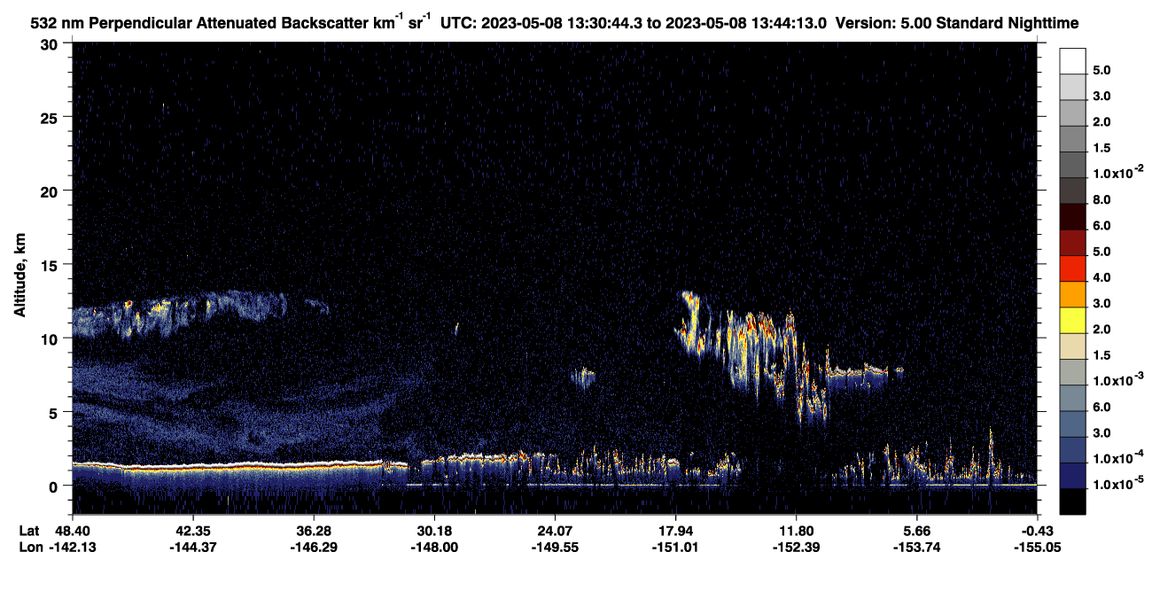 /calipso-imagery/data/BROWSE/production/V5-00/2023-05-08/2023-05-08_13-30-47_V5.00_1_2_CVDcolormap.png image missing
