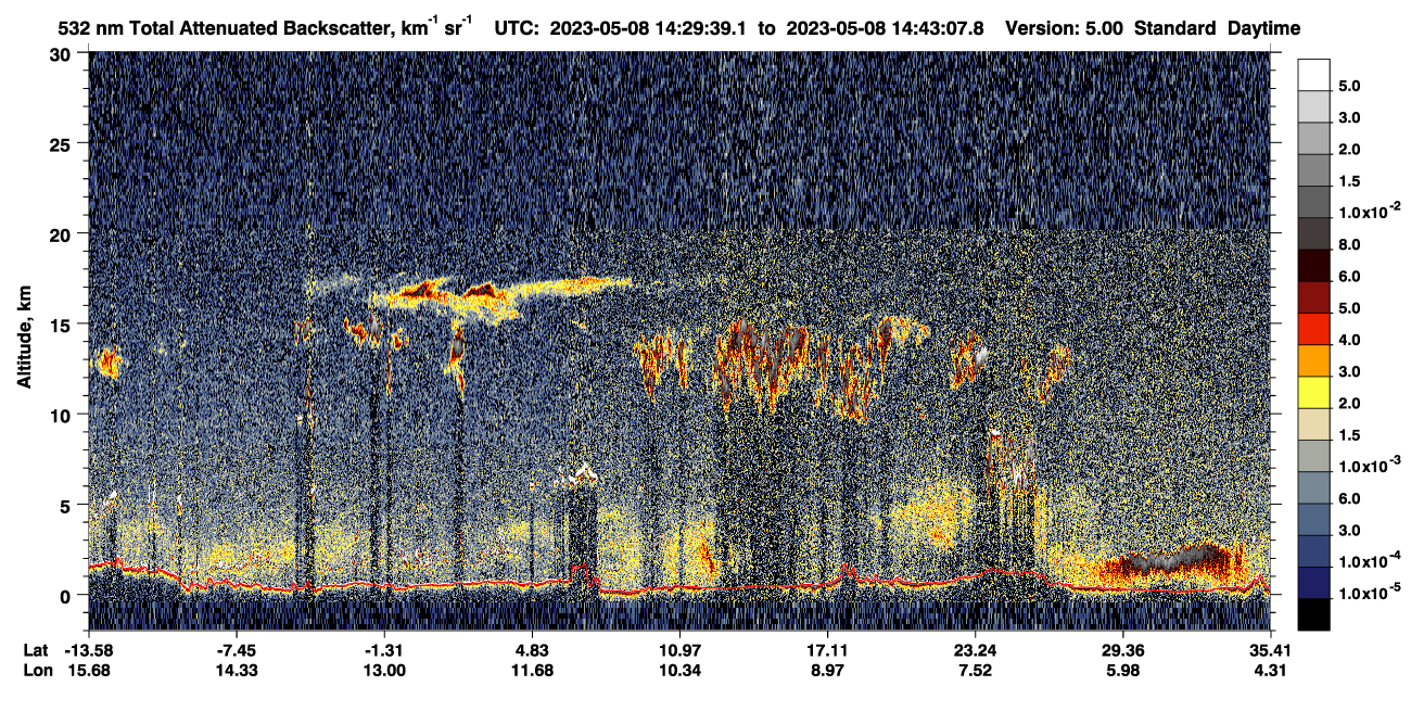 /calipso-imagery/data/BROWSE/production/V5-00/2023-05-08/2023-05-08_14-16-12_V5.00_2_1_CVDcolormap.png image missing
