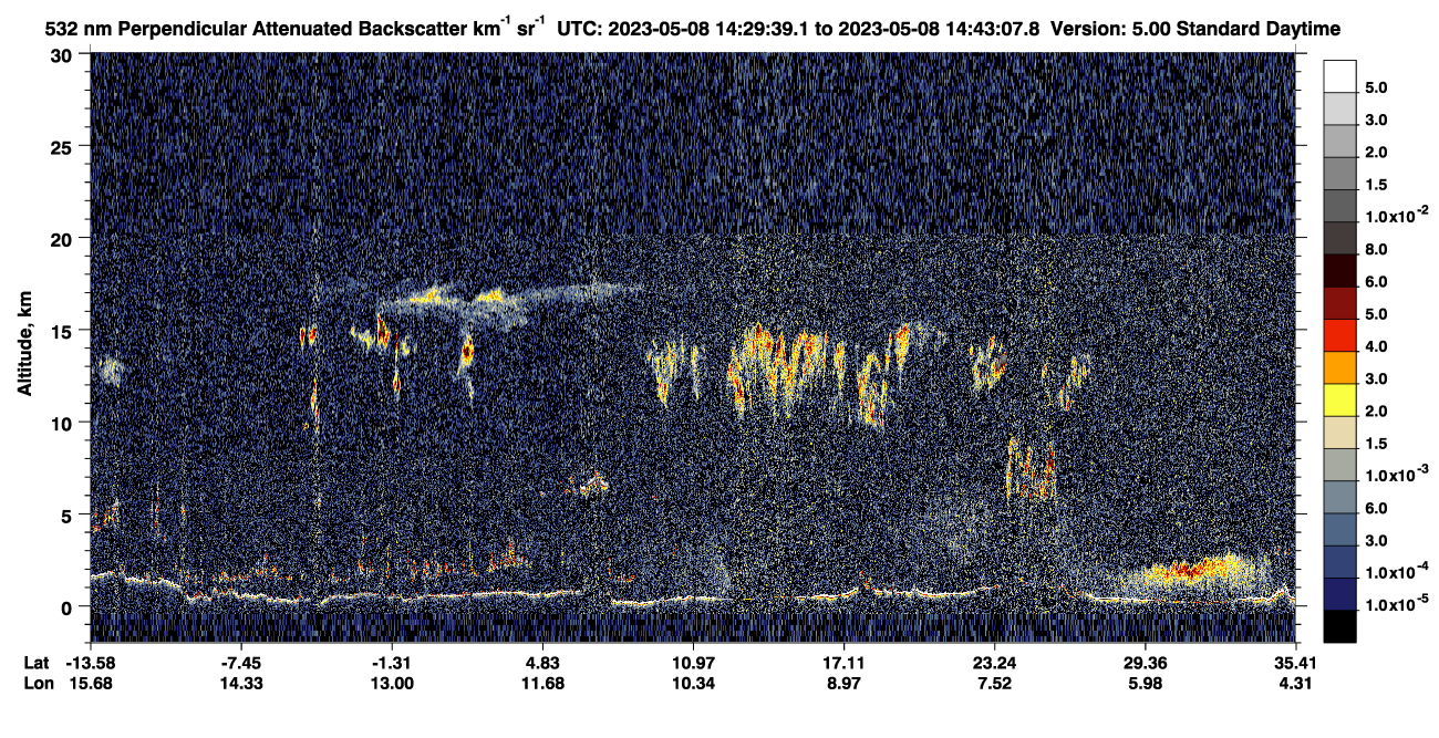 /calipso-imagery/data/BROWSE/production/V5-00/2023-05-08/2023-05-08_14-16-12_V5.00_2_2_CVDcolormap.png image missing