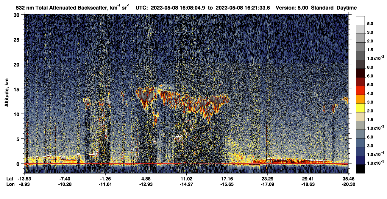 /calipso-imagery/data/BROWSE/production/V5-00/2023-05-08/2023-05-08_15-54-37_V5.00_2_1_CVDcolormap.png image missing