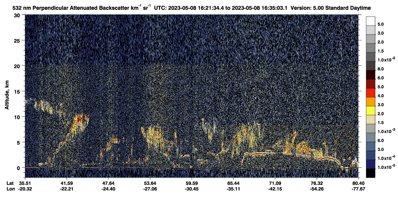 /calipso-imagery/data/BROWSE/production/V5-00/2023-05-08/2023-05-08_15-54-37_V5.00_3_2_CVDcolormap.png image missing
