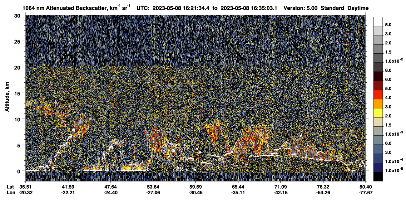 /calipso-imagery/data/BROWSE/production/V5-00/2023-05-08/2023-05-08_15-54-37_V5.00_3_4_CVDcolormap.png image missing
