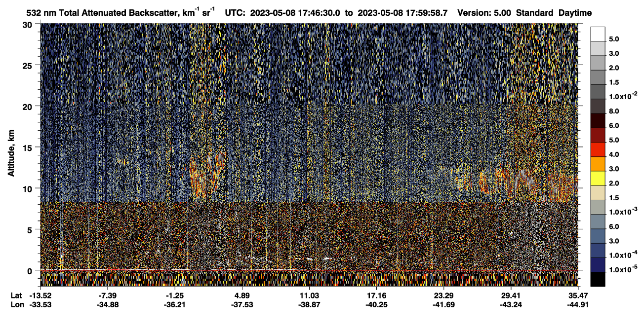 /calipso-imagery/data/BROWSE/production/V5-00/2023-05-08/2023-05-08_17-33-03_V5.00_2_1_CVDcolormap.png image missing