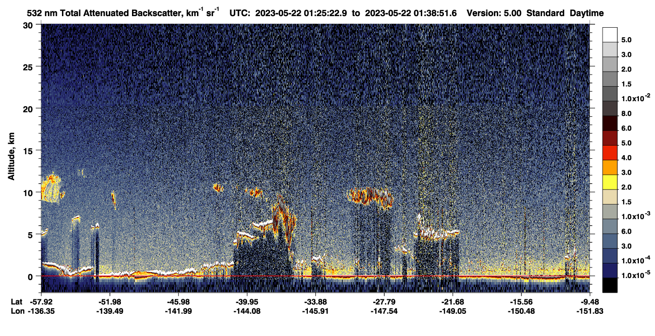 /calipso-imagery/data/BROWSE/production/V5-00/2023-05-22/2023-05-22_01-25-24_V5.00_1_1_CVDcolormap.png image missing