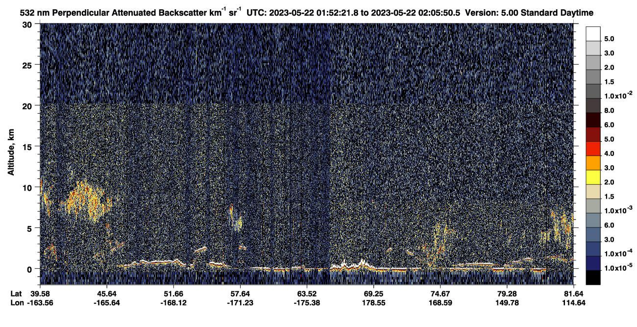 /calipso-imagery/data/BROWSE/production/V5-00/2023-05-22/2023-05-22_01-25-24_V5.00_3_2_CVDcolormap.png image missing