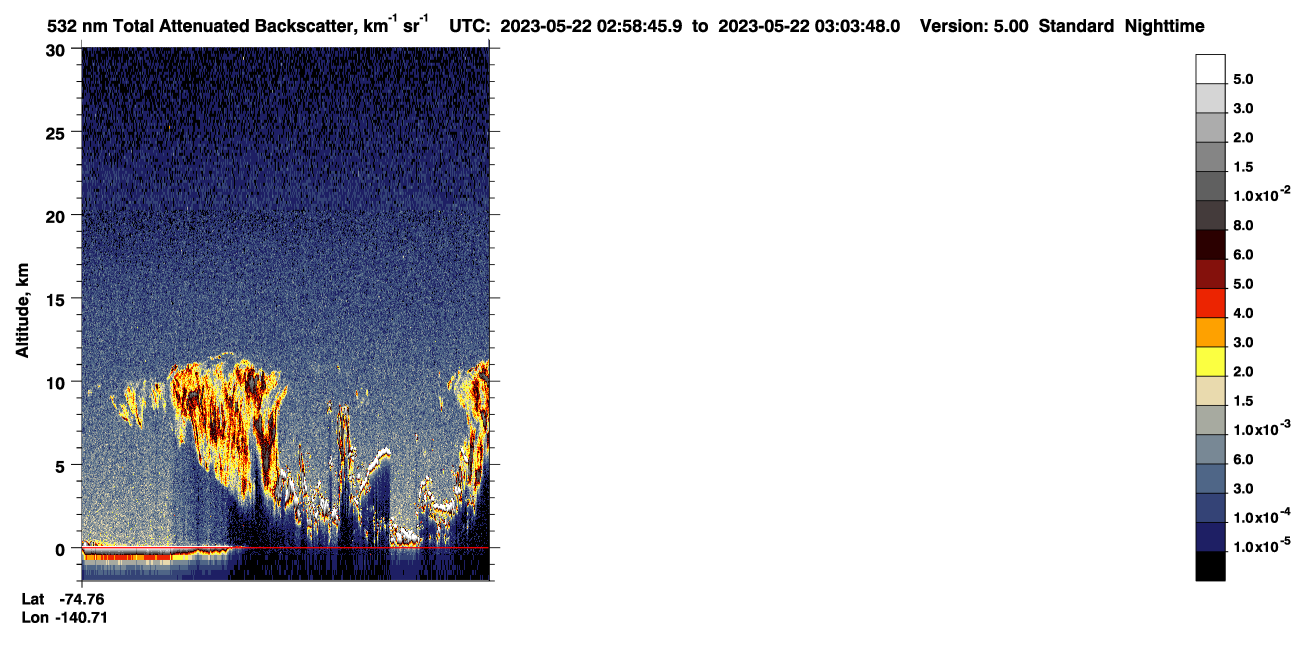 /calipso-imagery/data/BROWSE/production/V5-00/2023-05-22/2023-05-22_02-18-19_V5.00_4_1_CVDcolormap.png image missing