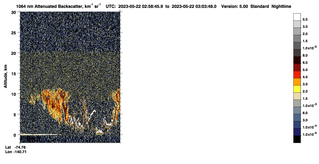 /calipso-imagery/data/BROWSE/production/V5-00/2023-05-22/2023-05-22_02-18-19_V5.00_4_4_CVDcolormap.png image missing