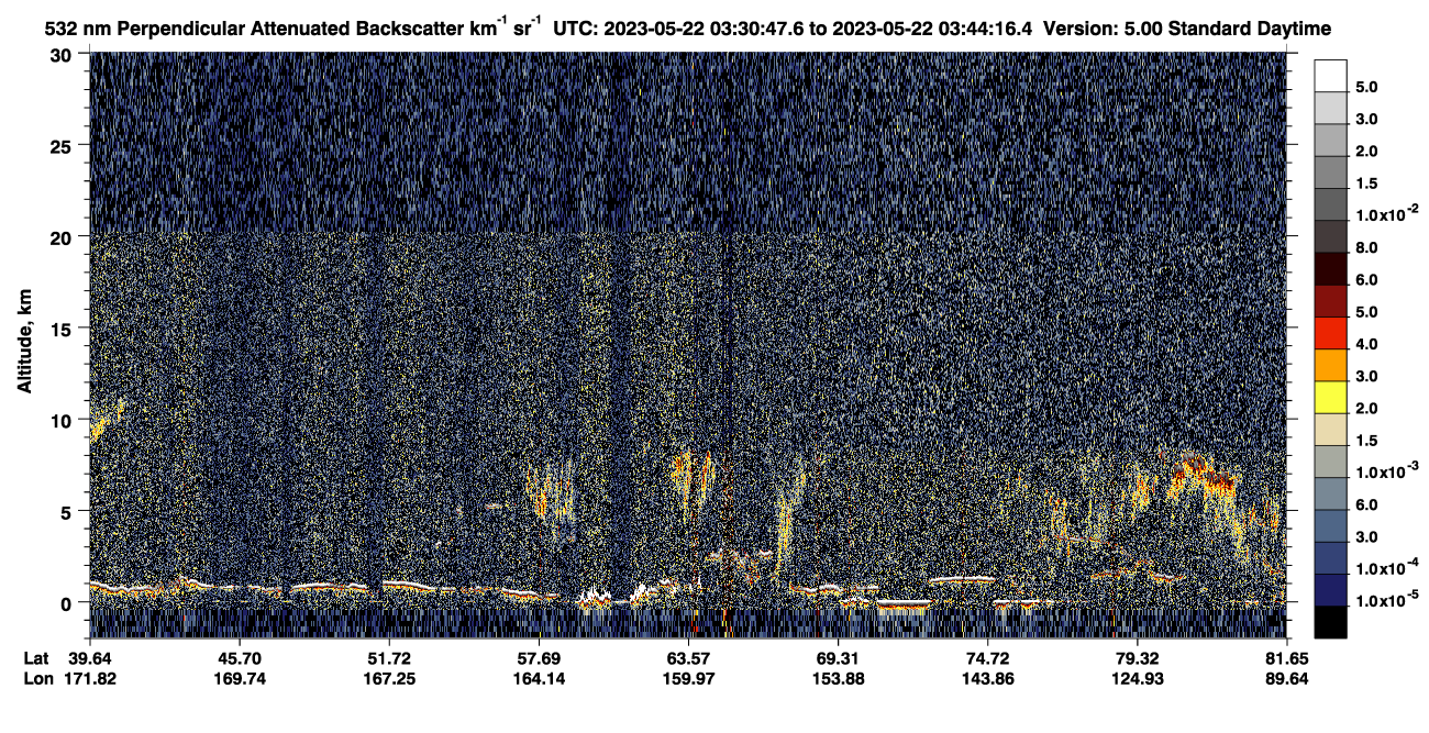 /calipso-imagery/data/BROWSE/production/V5-00/2023-05-22/2023-05-22_03-03-49_V5.00_3_2_CVDcolormap.png image missing