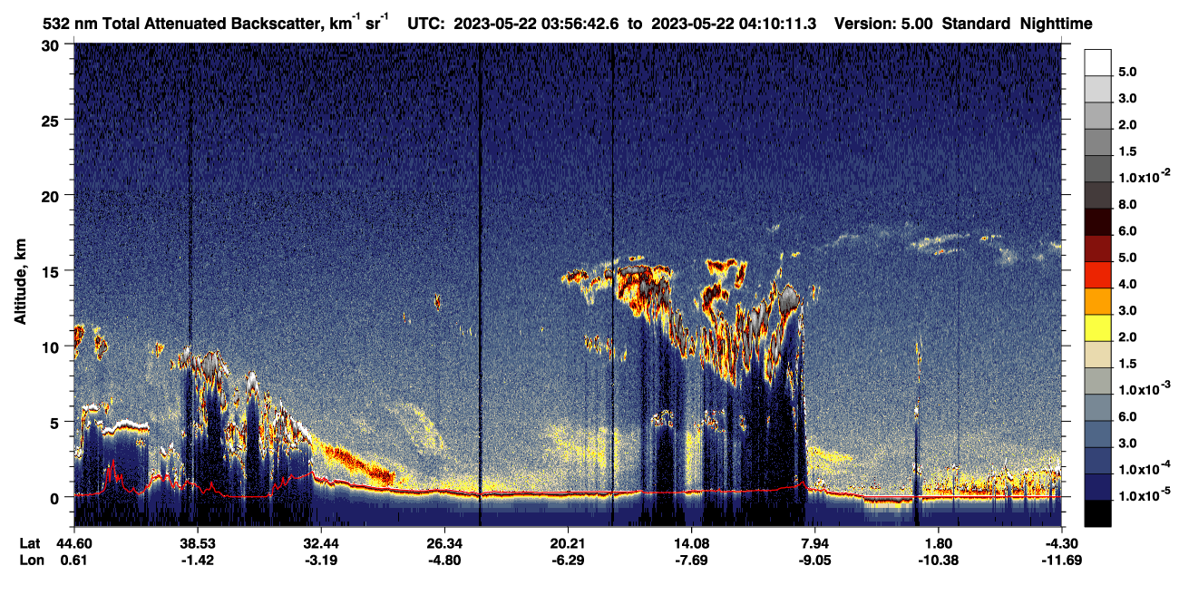 /calipso-imagery/data/BROWSE/production/V5-00/2023-05-22/2023-05-22_03-56-44_V5.00_1_1_CVDcolormap.png image missing