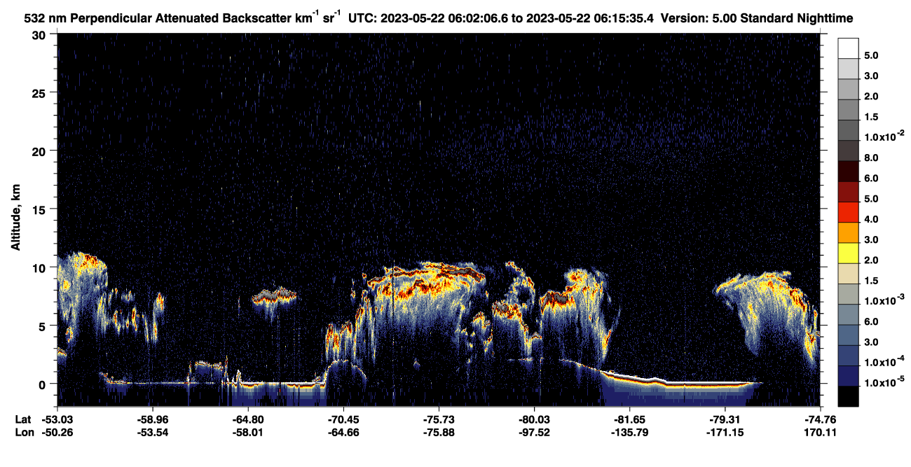 /calipso-imagery/data/BROWSE/production/V5-00/2023-05-22/2023-05-22_05-35-10_V5.00_3_2_CVDcolormap.png image missing