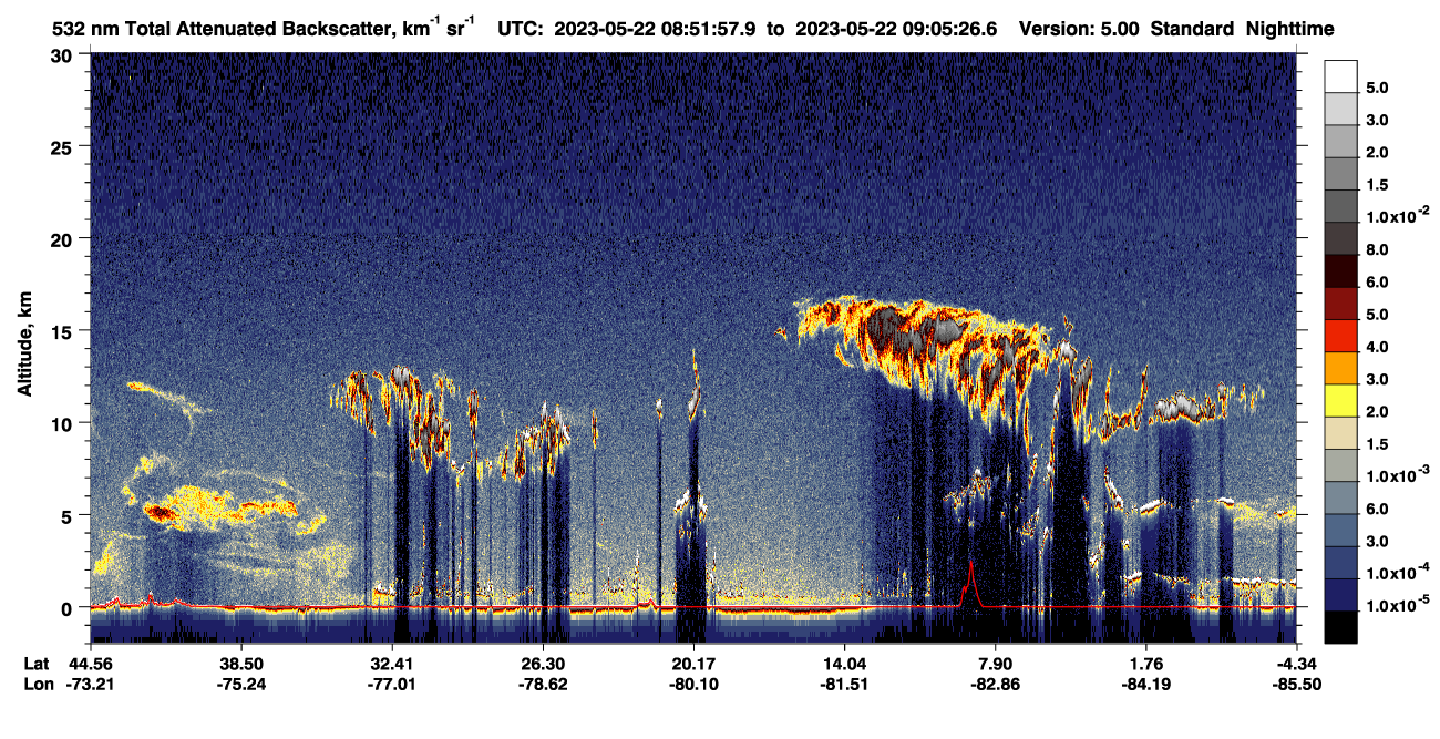 /calipso-imagery/data/BROWSE/production/V5-00/2023-05-22/2023-05-22_08-52-00_V5.00_1_1_CVDcolormap.png image missing