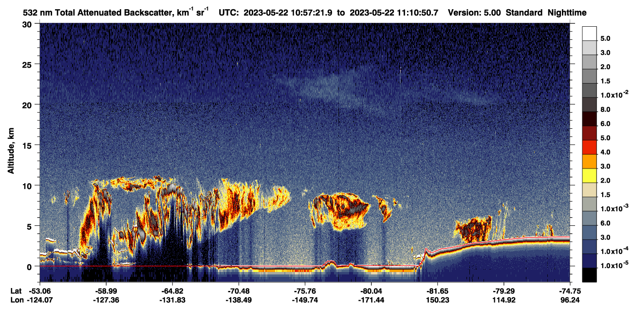 /calipso-imagery/data/BROWSE/production/V5-00/2023-05-22/2023-05-22_10-30-25_V5.00_3_1_CVDcolormap.png image missing