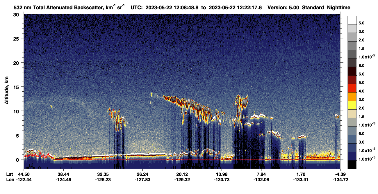 /calipso-imagery/data/BROWSE/production/V5-00/2023-05-22/2023-05-22_12-08-50_V5.00_1_1_CVDcolormap.png image missing