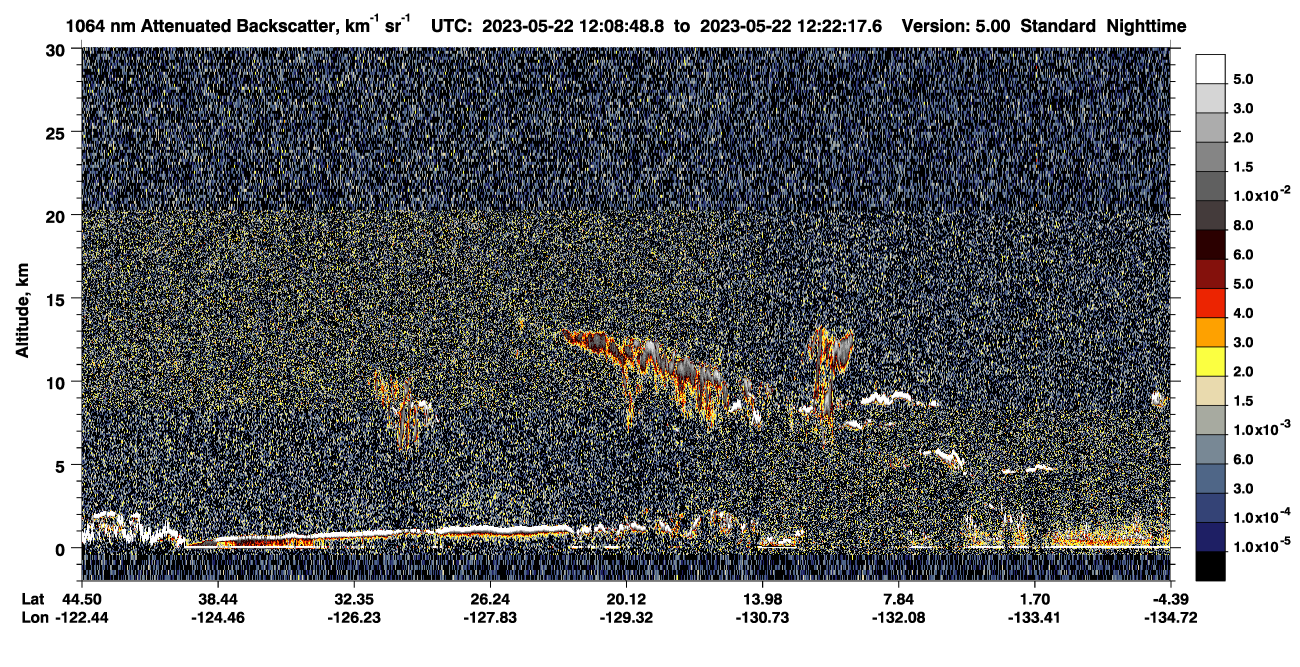 /calipso-imagery/data/BROWSE/production/V5-00/2023-05-22/2023-05-22_12-08-50_V5.00_1_4_CVDcolormap.png image missing