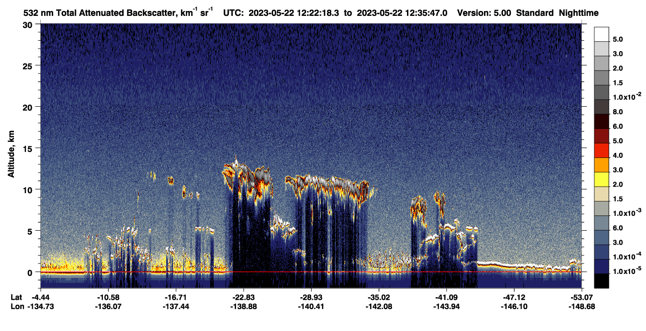/calipso-imagery/data/BROWSE/production/V5-00/2023-05-22/2023-05-22_12-08-50_V5.00_2_1_CVDcolormap.png image missing