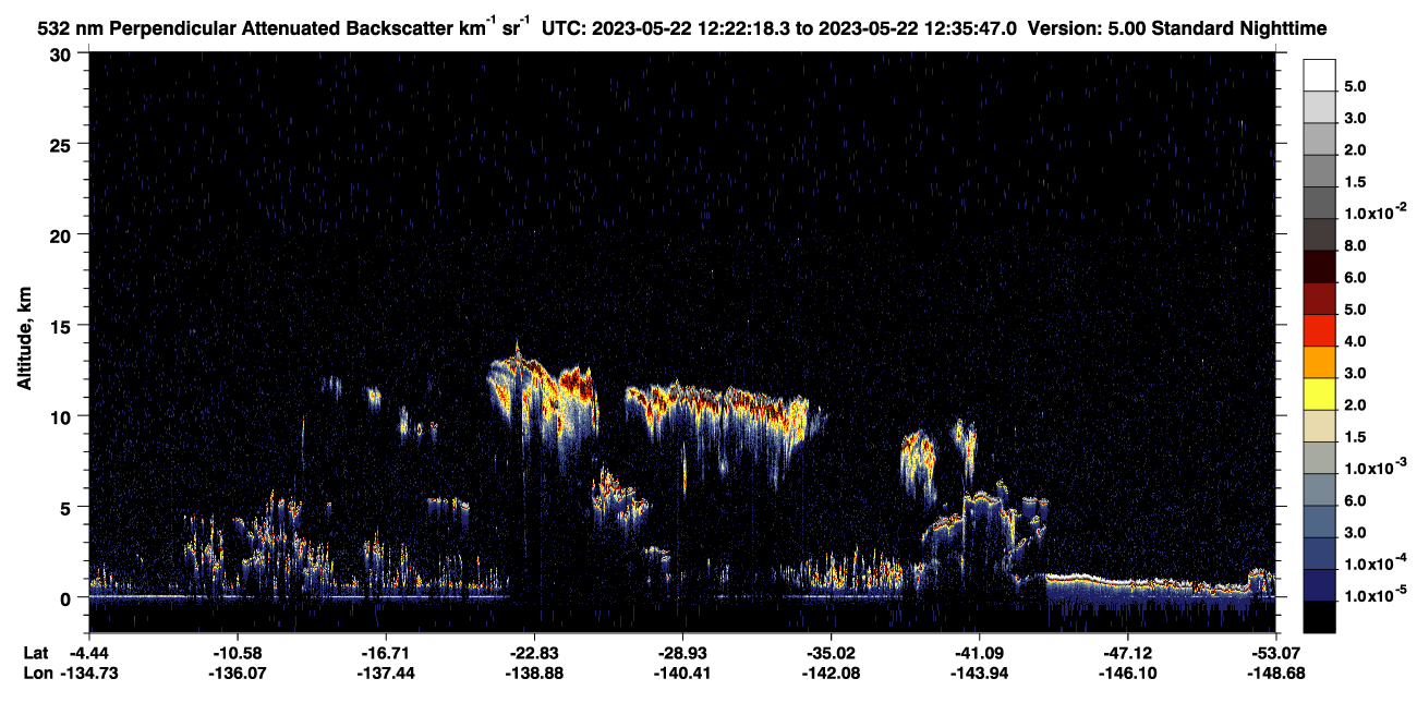 /calipso-imagery/data/BROWSE/production/V5-00/2023-05-22/2023-05-22_12-08-50_V5.00_2_2_CVDcolormap.png image missing
