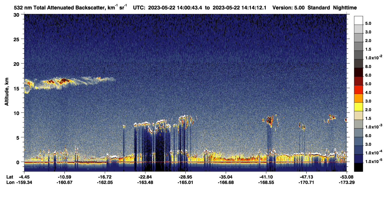 /calipso-imagery/data/BROWSE/production/V5-00/2023-05-22/2023-05-22_13-47-16_V5.00_2_1_CVDcolormap.png image missing