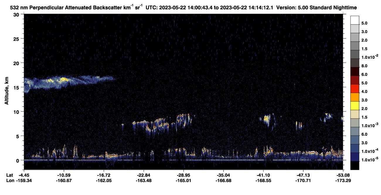 /calipso-imagery/data/BROWSE/production/V5-00/2023-05-22/2023-05-22_13-47-16_V5.00_2_2_CVDcolormap.png image missing
