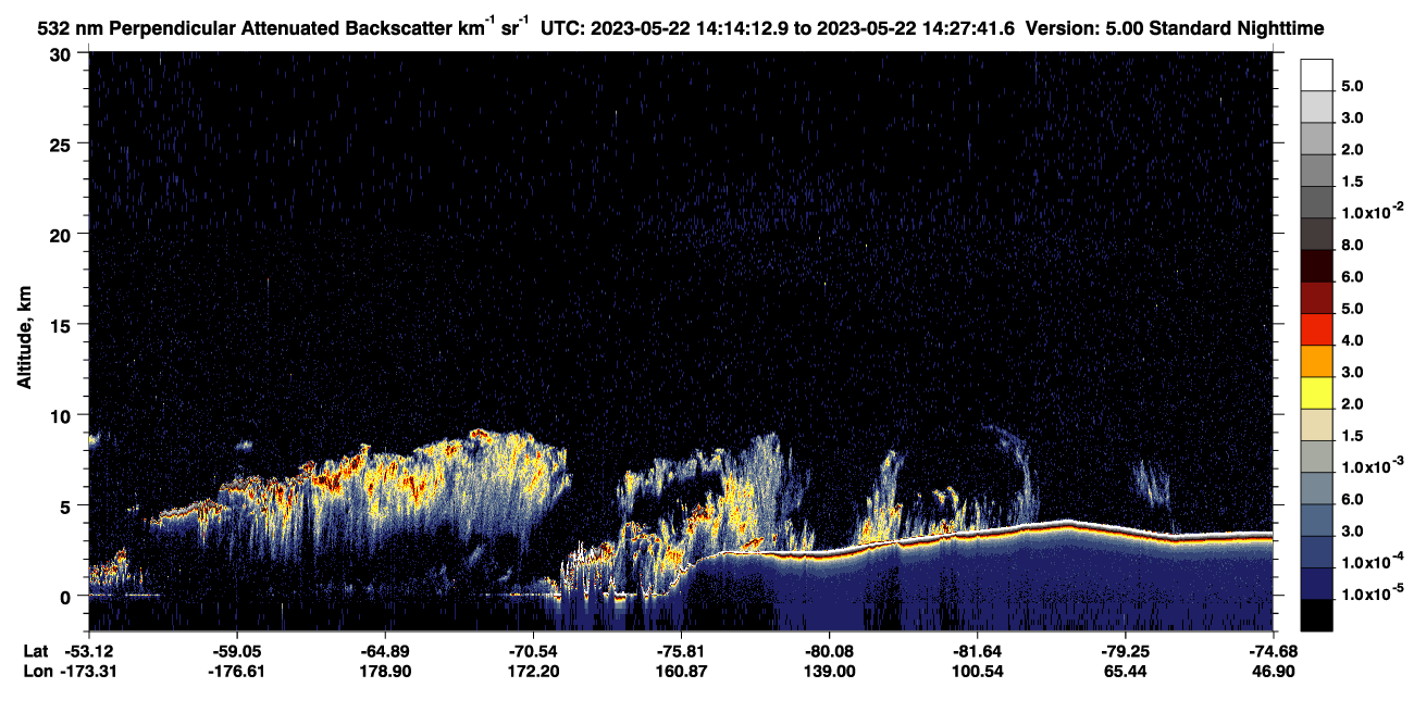 /calipso-imagery/data/BROWSE/production/V5-00/2023-05-22/2023-05-22_13-47-16_V5.00_3_2_CVDcolormap.png image missing