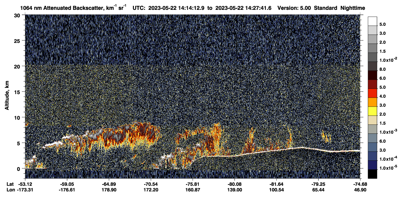 /calipso-imagery/data/BROWSE/production/V5-00/2023-05-22/2023-05-22_13-47-16_V5.00_3_4_CVDcolormap.png image missing