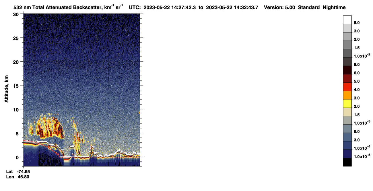 /calipso-imagery/data/BROWSE/production/V5-00/2023-05-22/2023-05-22_13-47-16_V5.00_4_1_CVDcolormap.png image missing