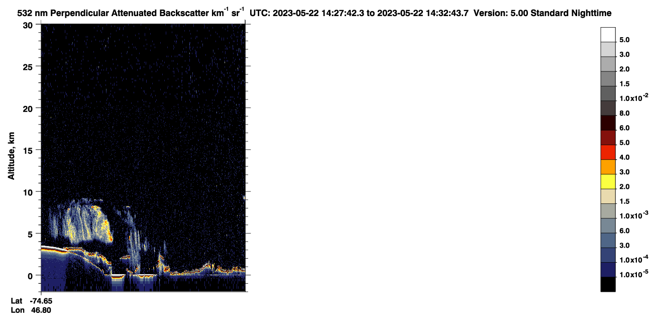 /calipso-imagery/data/BROWSE/production/V5-00/2023-05-22/2023-05-22_13-47-16_V5.00_4_2_CVDcolormap.png image missing