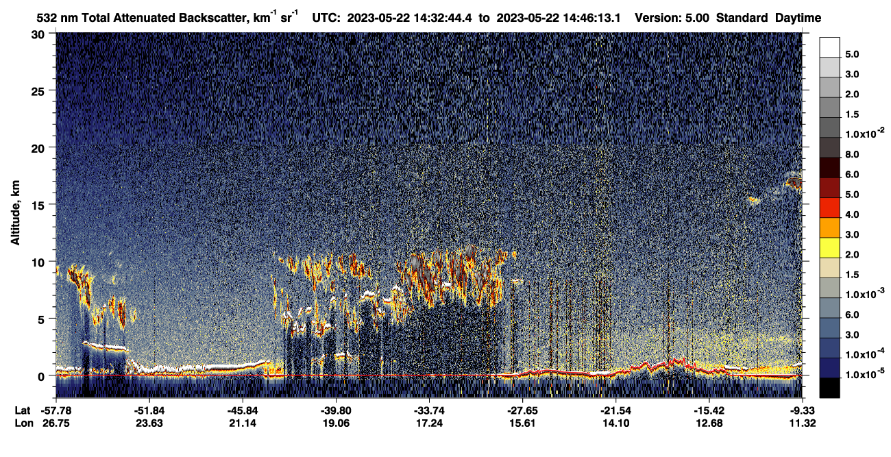 /calipso-imagery/data/BROWSE/production/V5-00/2023-05-22/2023-05-22_14-32-46_V5.00_1_1_CVDcolormap.png image missing