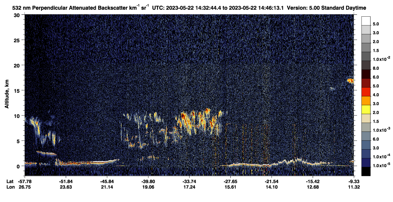 /calipso-imagery/data/BROWSE/production/V5-00/2023-05-22/2023-05-22_14-32-46_V5.00_1_2_CVDcolormap.png image missing