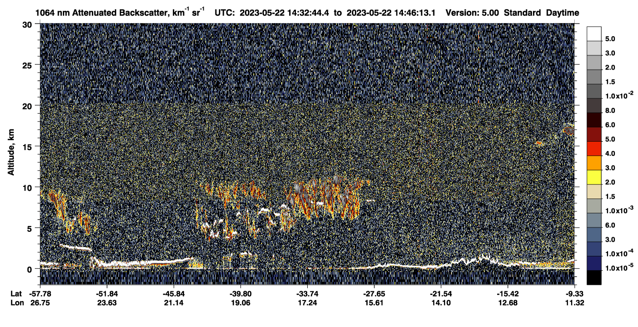 /calipso-imagery/data/BROWSE/production/V5-00/2023-05-22/2023-05-22_14-32-46_V5.00_1_4_CVDcolormap.png image missing