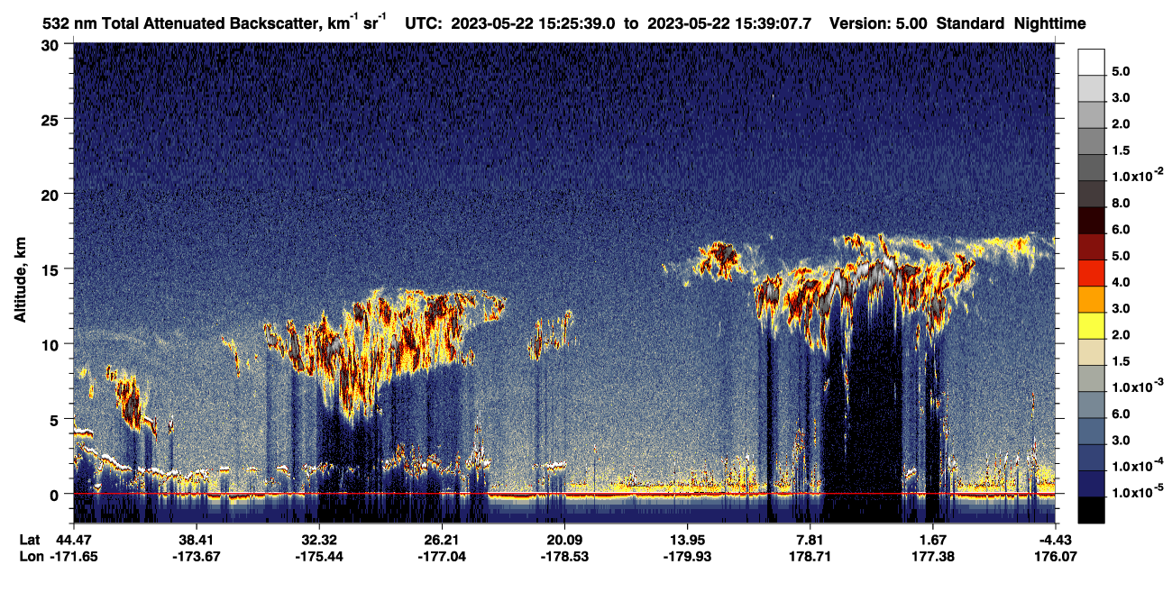 /calipso-imagery/data/BROWSE/production/V5-00/2023-05-22/2023-05-22_15-25-41_V5.00_1_1_CVDcolormap.png image missing