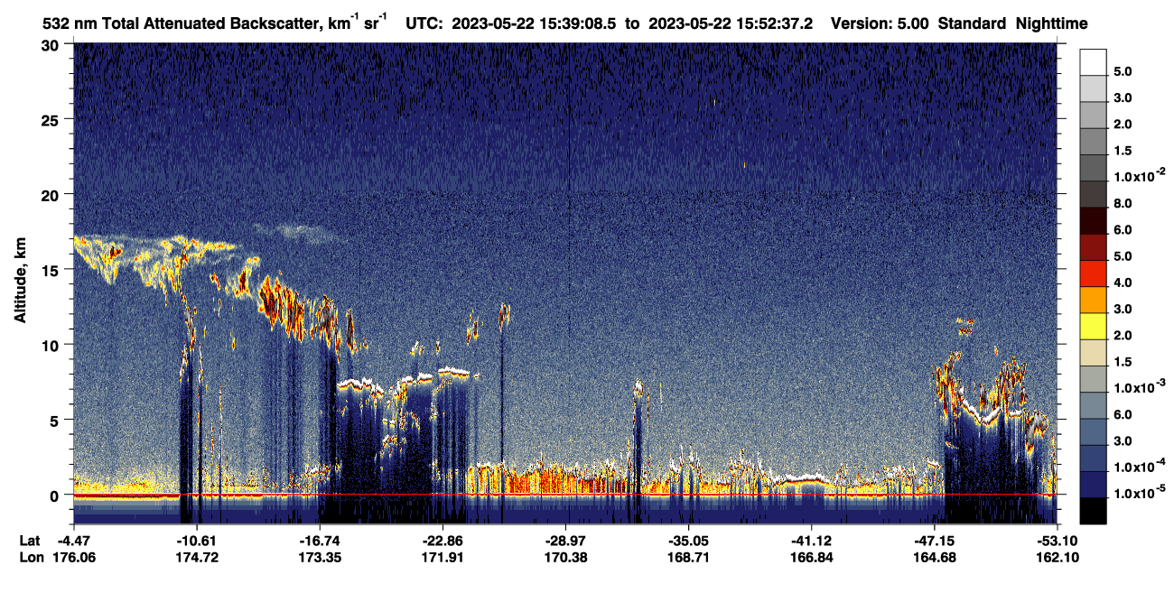 /calipso-imagery/data/BROWSE/production/V5-00/2023-05-22/2023-05-22_15-25-41_V5.00_2_1_CVDcolormap.png image missing