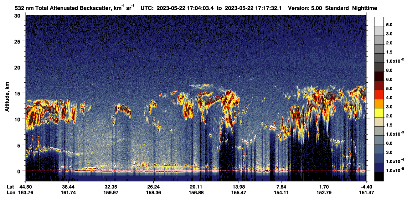/calipso-imagery/data/BROWSE/production/V5-00/2023-05-22/2023-05-22_17-04-06_V5.00_1_1_CVDcolormap.png image missing