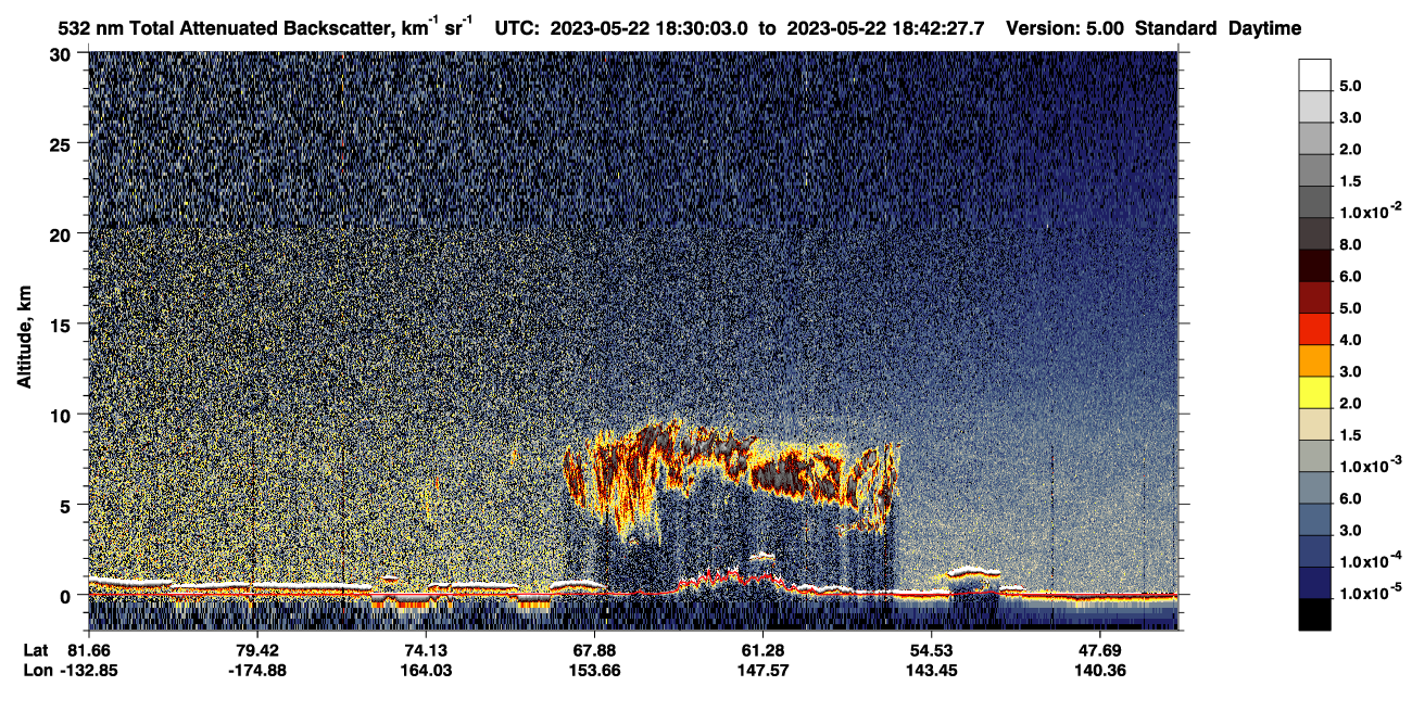 /calipso-imagery/data/BROWSE/production/V5-00/2023-05-22/2023-05-22_17-49-36_V5.00_4_1_CVDcolormap.png image missing